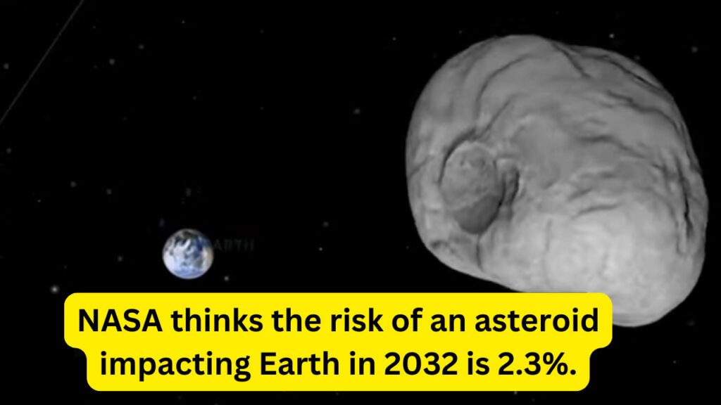 Asteroid 2032 Impact Risk